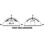 BS akumulator BB4L-B 12V 4Ah 50A SLA desni plus (120x70x92)