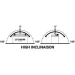 BS akumulator LITHIUM 12V 48Wh 280A litijumski desni plus (134x65x92) - Слика 2