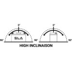 BS akumulator BTX6.5L-FA 12V 6.5Ah 85A SLA desni plus (139x66x102)