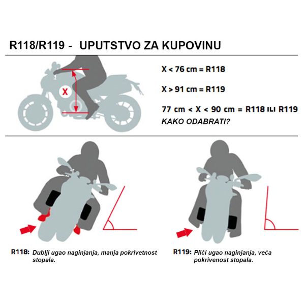 Prekrivač za noge GAUCHO R118-X TUCANO URBANO